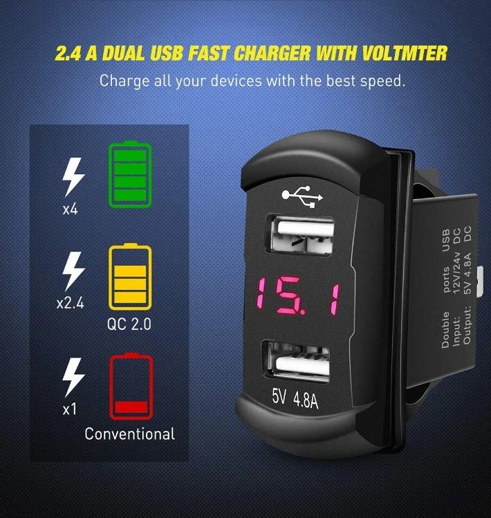DC12V 24V 3 밴드 레드 LED 라이트 로커 스위치 패널 박스 차기 4.8A USB 충전기 밸트미터 자동차 해군 트럭 보트